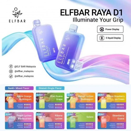 Elf Bar Raya D1 13000 Puff Tek Kullanımlık Elektronik Sigara  en uygun fiyatlar ile ozel buharda! Elf Bar Raya D1 13000 Puff Tek Kullanımlık Elektronik Sigara özellikleri, fiyatı, incelemesi, yorumları ve taksit seçenekleri için hemen tıklayın!